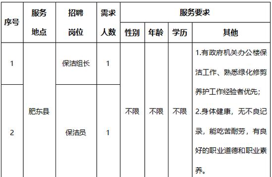 安徽皖信人力公司具体位置在哪？-图2