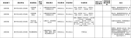 太谷教师招聘-图1 太谷教师招聘-图1