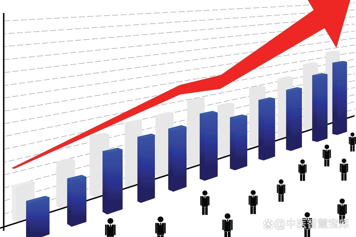 如何精准计算公司年度人员流动率?-图1 如何精准计算公司年度人员流动率?-图1