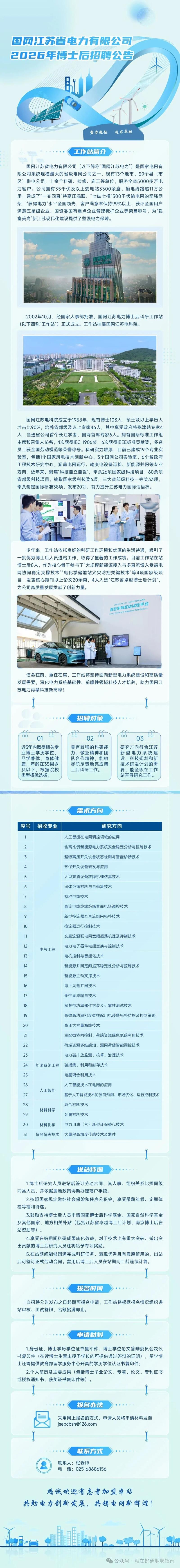 江苏国网招聘何时开始？要求有哪些？-图1