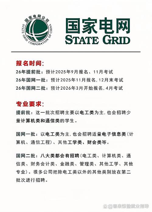 江苏国网招聘何时开始？要求有哪些？-图3