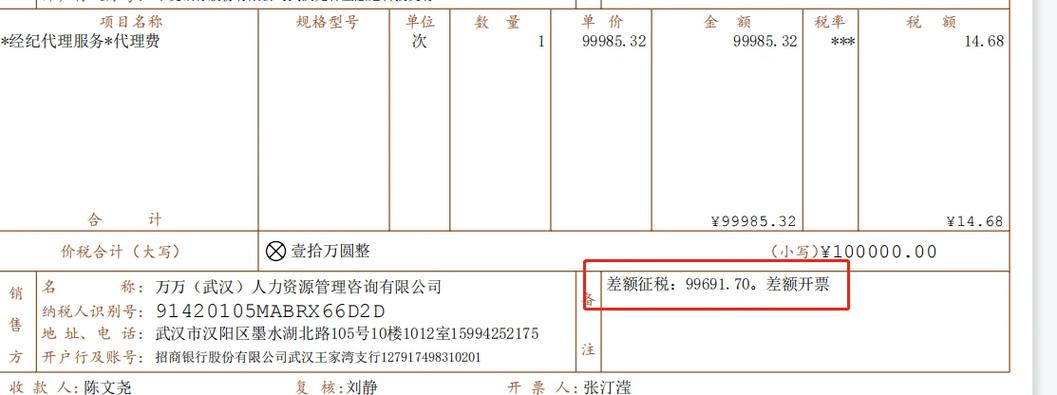 人力公司开专票税率是几个点?-图2 人力公司开专票税率是几个点?-图2
