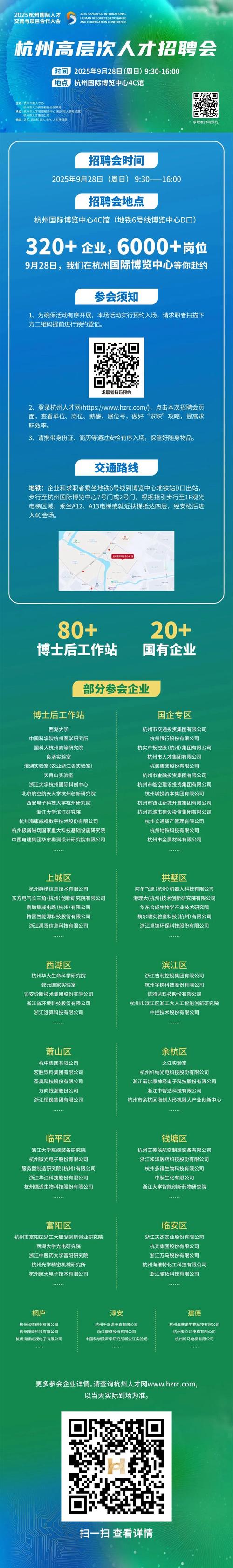 杭州论坛招聘,有哪些岗位要求?-图1 杭州论坛招聘,有哪些岗位要求?-图1