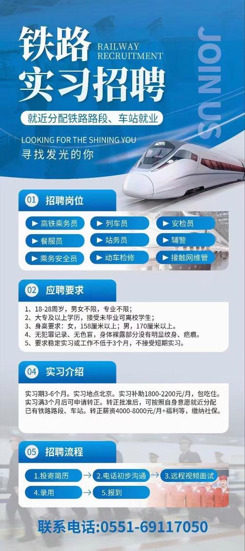 列车司机招聘，门槛高吗？要求有哪些？-图2