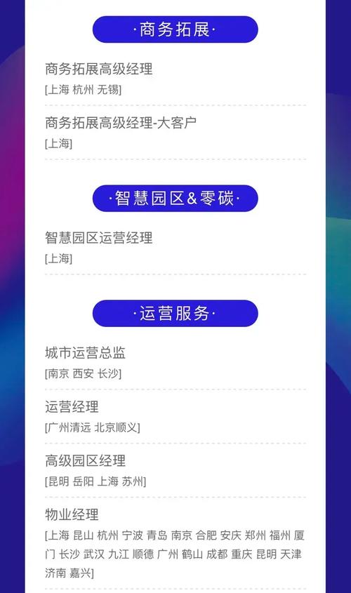 普洛斯招聘什么岗位？要求有哪些？-图1