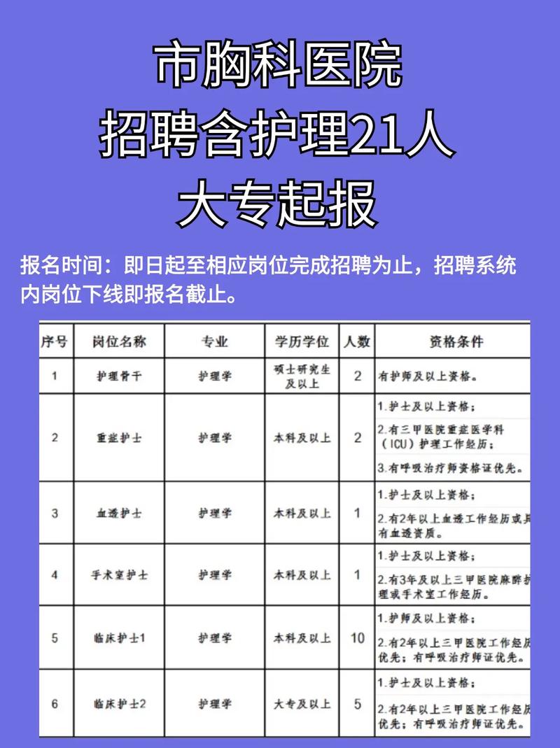 韶关医院招聘，有哪些岗位和要求？-图3