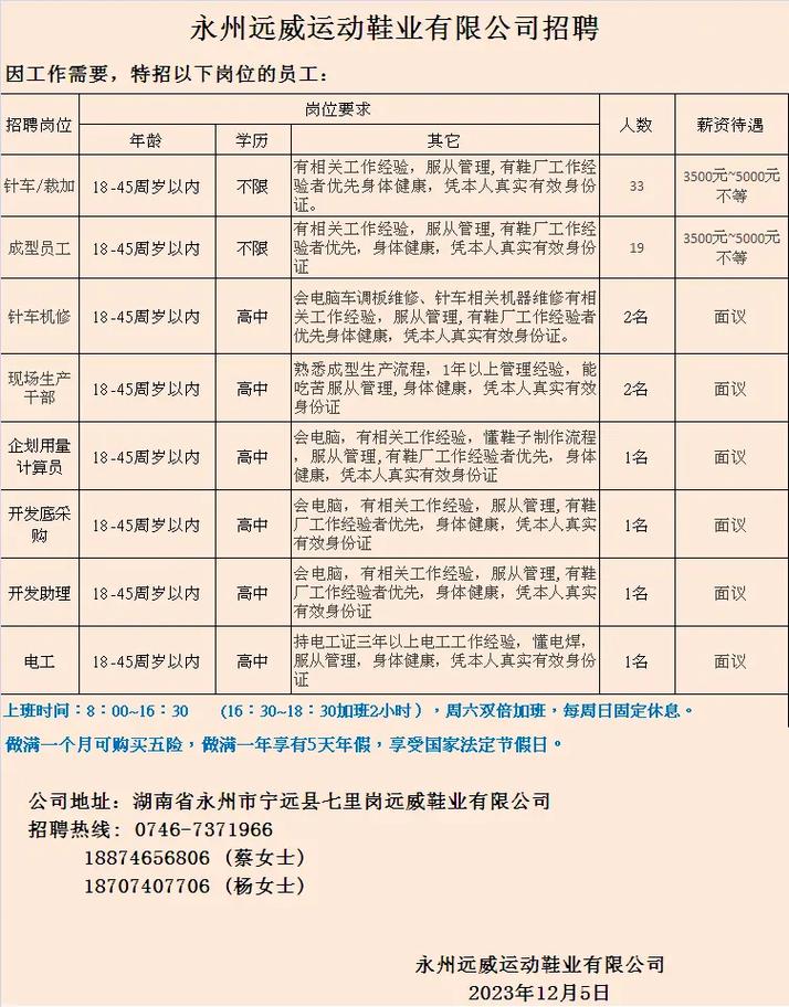 浙江浙江鞋厂招聘，岗位薪资待遇如何？-图2