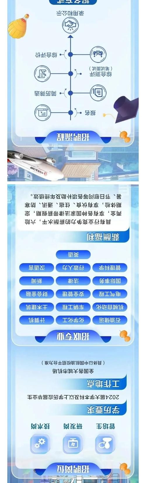 国企法务招聘，门槛与机遇如何？-图2