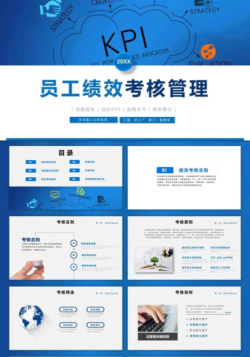 初创公司绩效考核汇报PPT，该如何设计？-图1