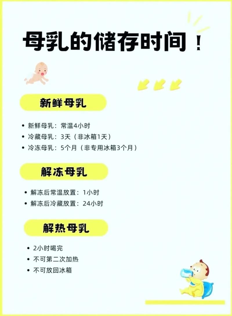 哺乳期时间如何保障员工权益？-图2