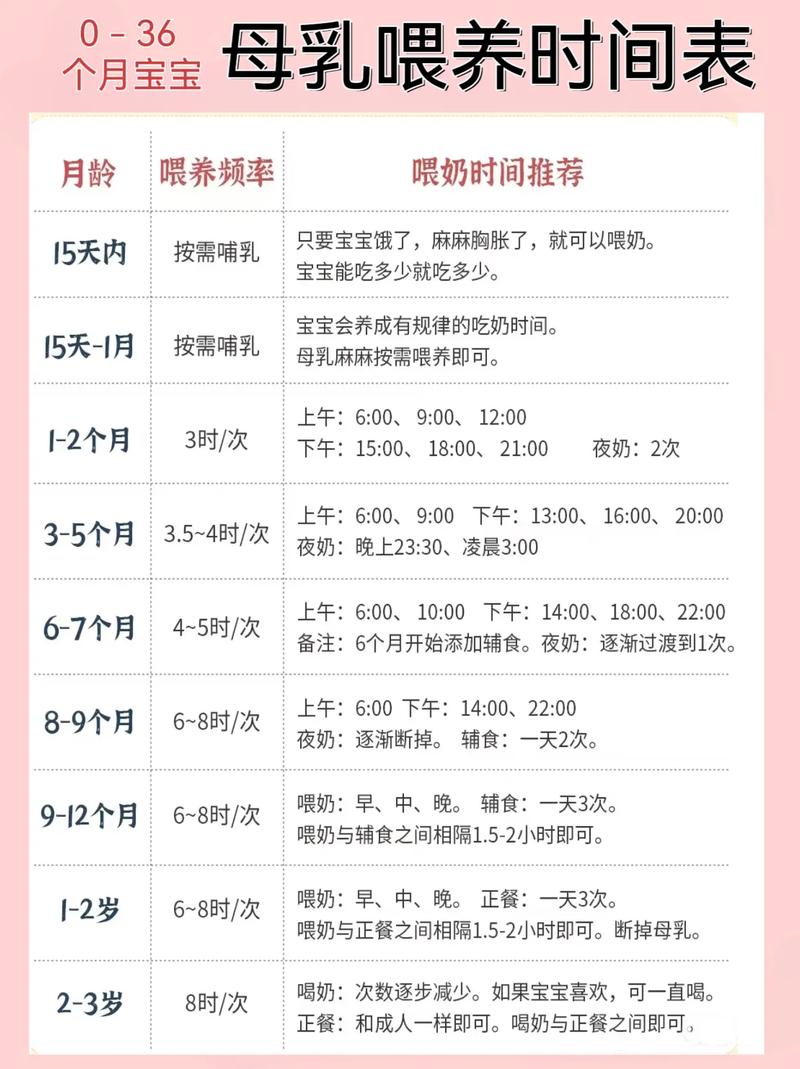 哺乳期时间如何保障员工权益？-图3