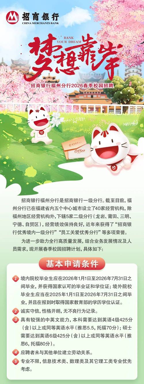 福州校园招聘-图2