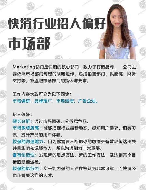 快消品业务员招聘，要求有哪些？-图1