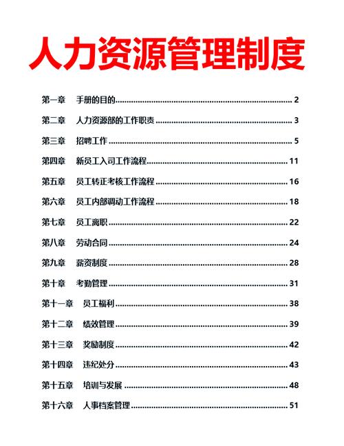 人力管理制度编写有哪些关键要点?-图2 人力管理制度编写有哪些关键要点?-图2