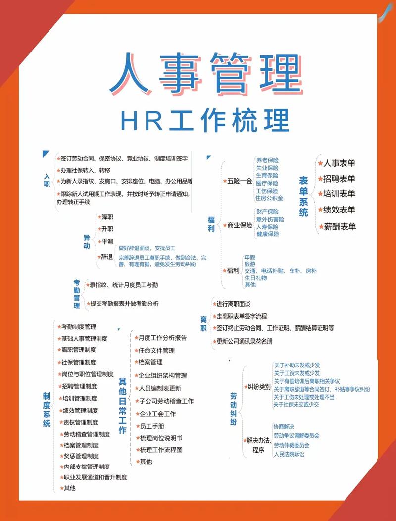 人力资源公司存在的意义究竟是什么？-图1