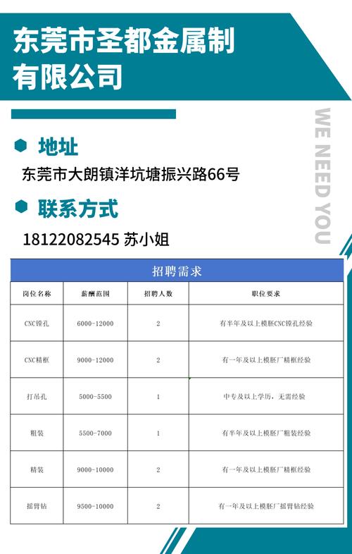 大朗有哪些靠谱的劳务派遣公司？-图3