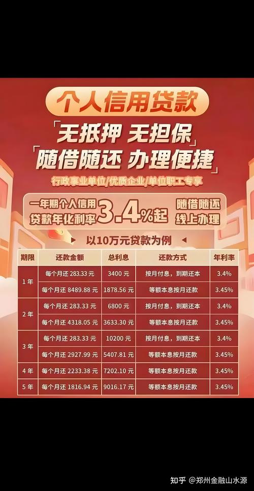 公司名誉能作银行贷款担保吗？-图1