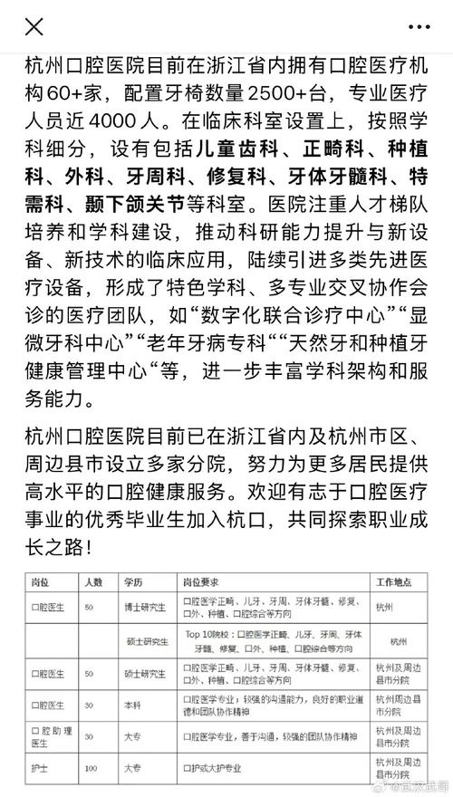 杭州医院招聘信息有哪些岗位？-图1