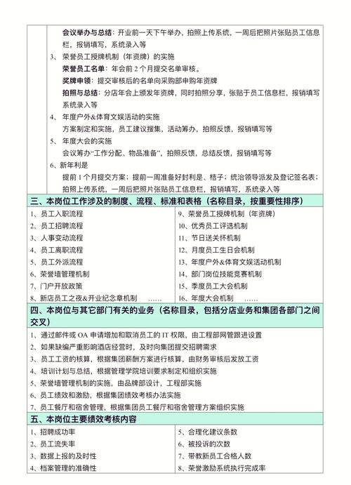 人力资源公司办工作职责具体包括哪些？-图2