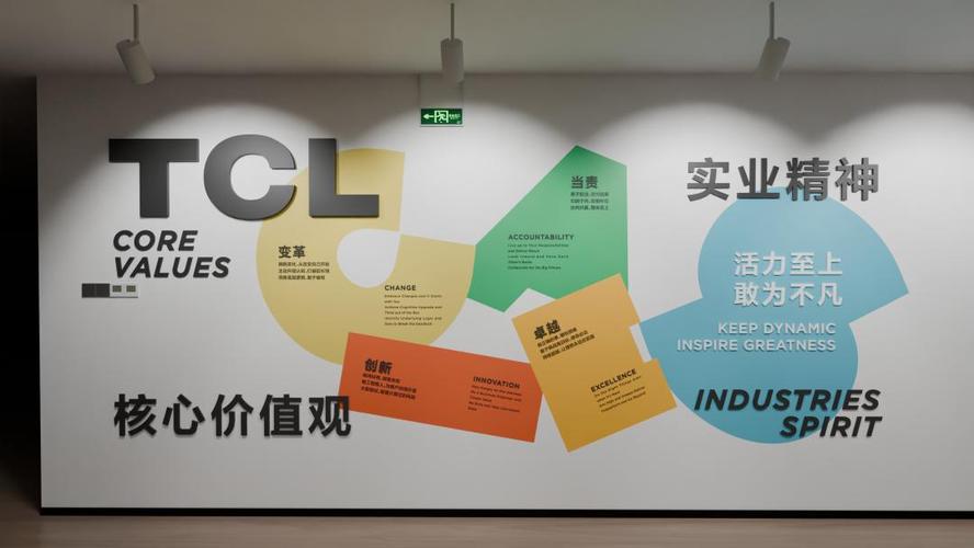 企业文化案例如何助力企业发展?-图3 企业文化案例如何助力企业发展?-图3