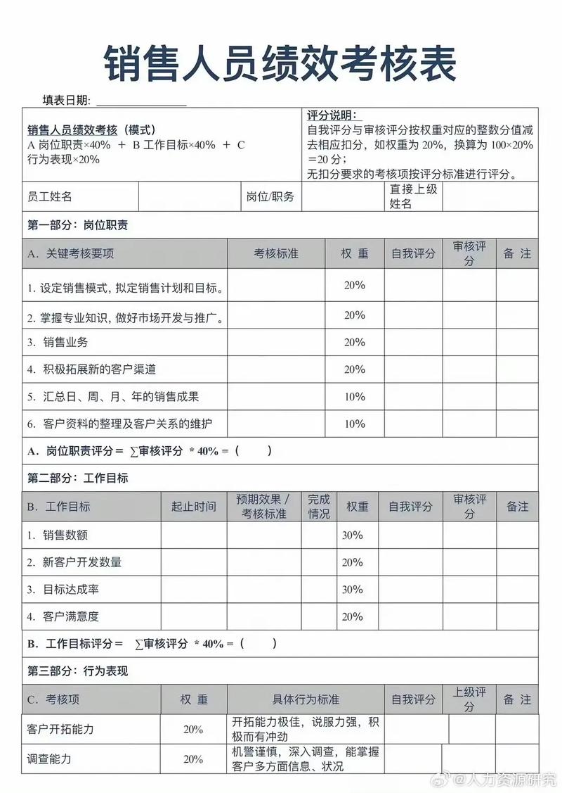 工资全靠业绩，底薪和稳定性何在？-图2