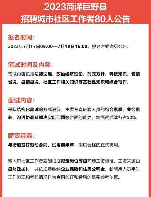 巨野县最新招聘信息有哪些岗位？-图2