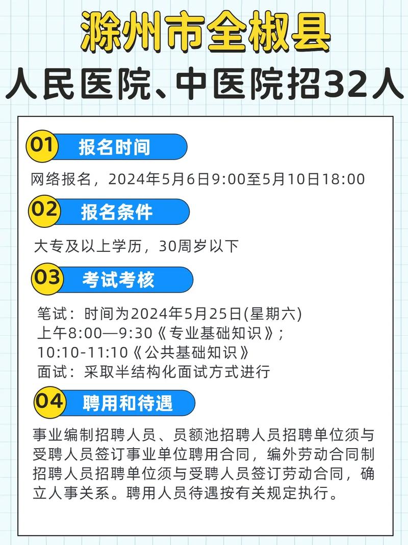 住院医师招聘有何新变化?-图2 住院医师招聘有何新变化?-图2
