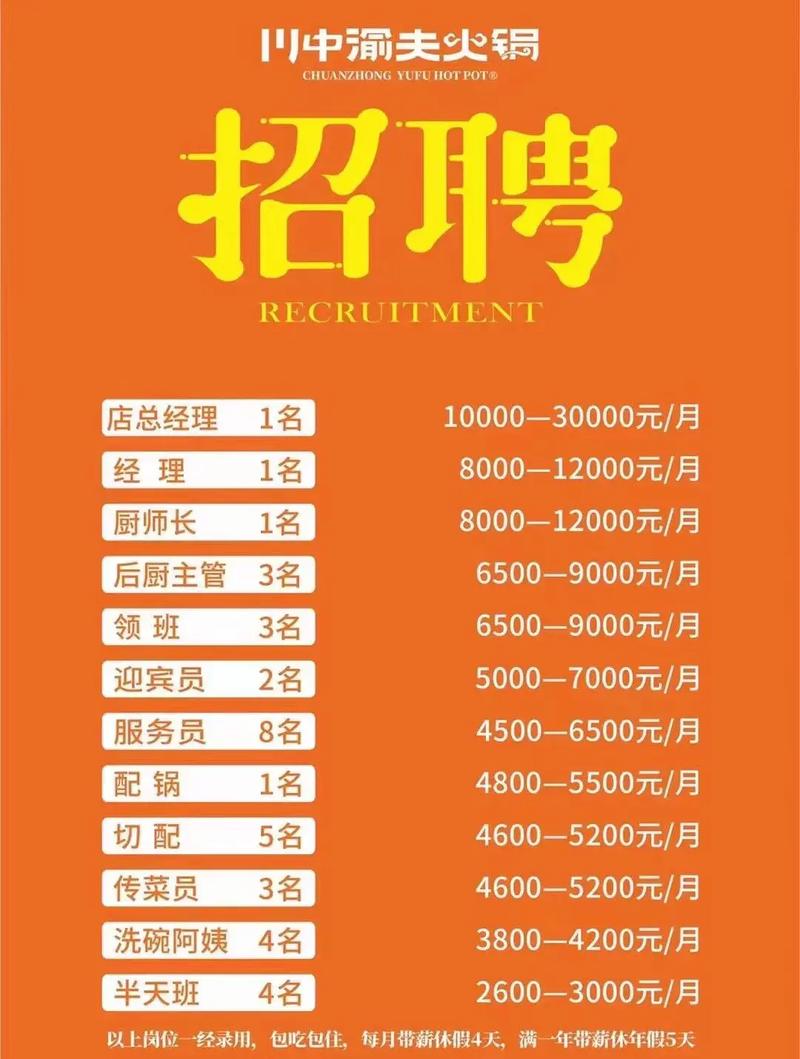 扬州最新招聘信息有哪些岗位？-图2