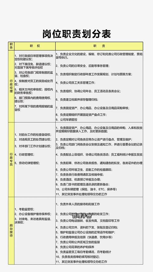 子公司人力资源职责如何划分？-图1
