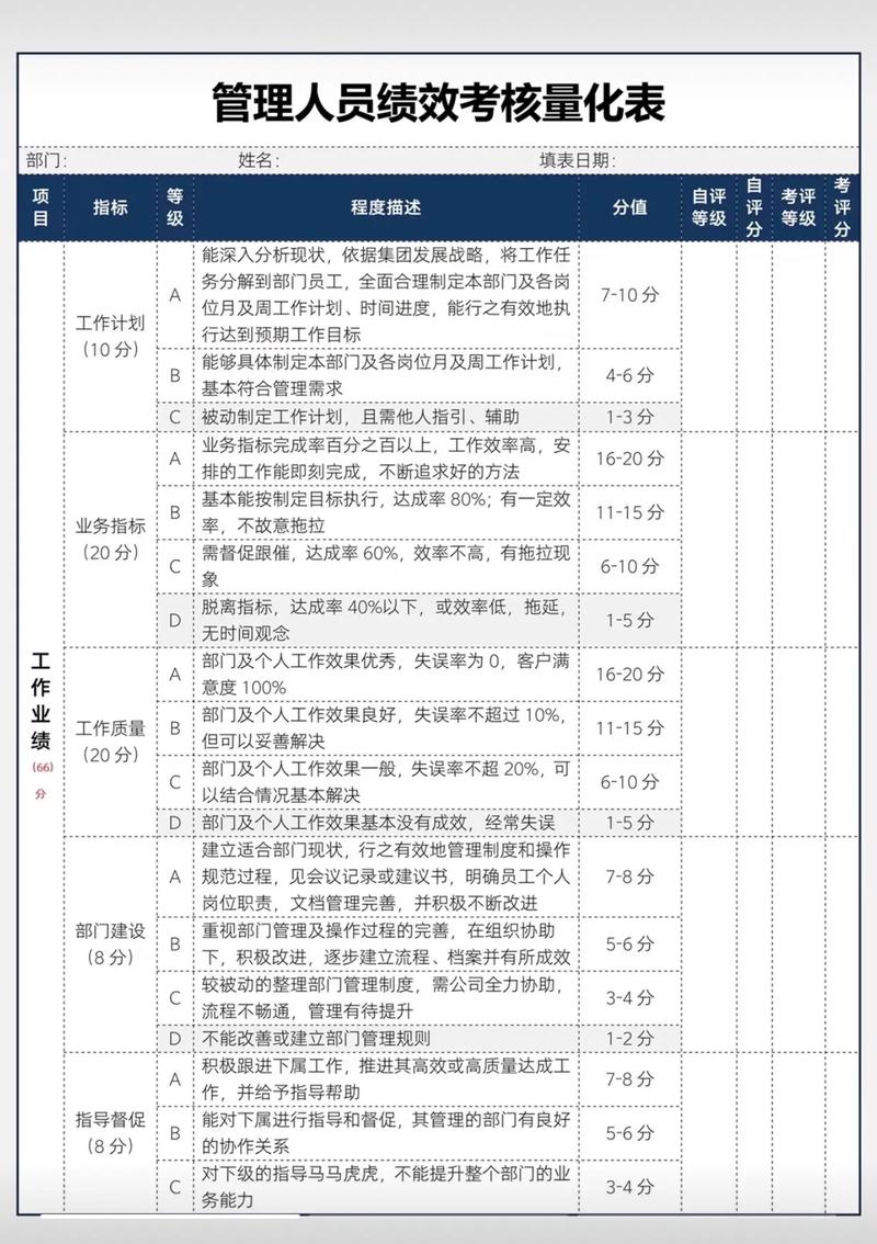 考核无绩效奖金，员工动力何在？-图2