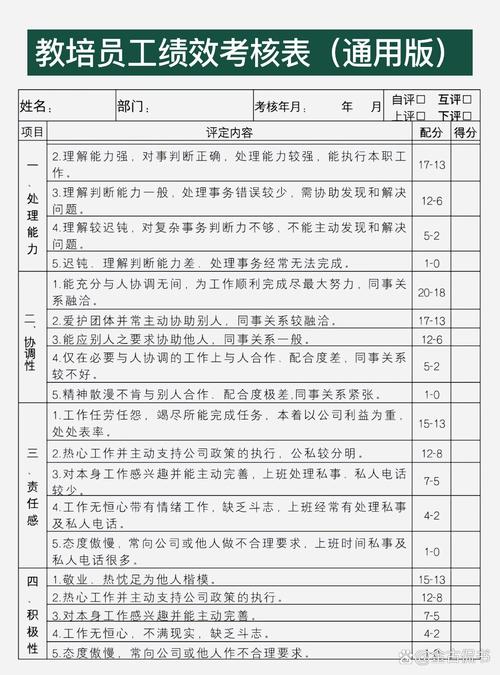 考核无绩效奖金，员工动力何在？-图3