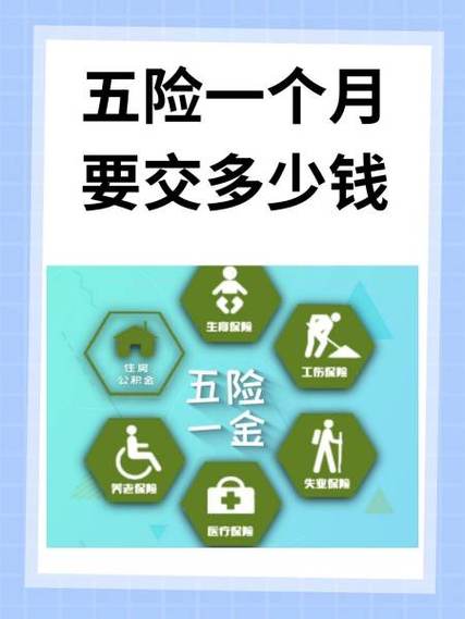 五险外包交，权益会受影响吗？-图2