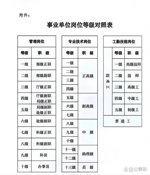 公司人事负责人是谁?-图2 公司人事负责人是谁?-图2