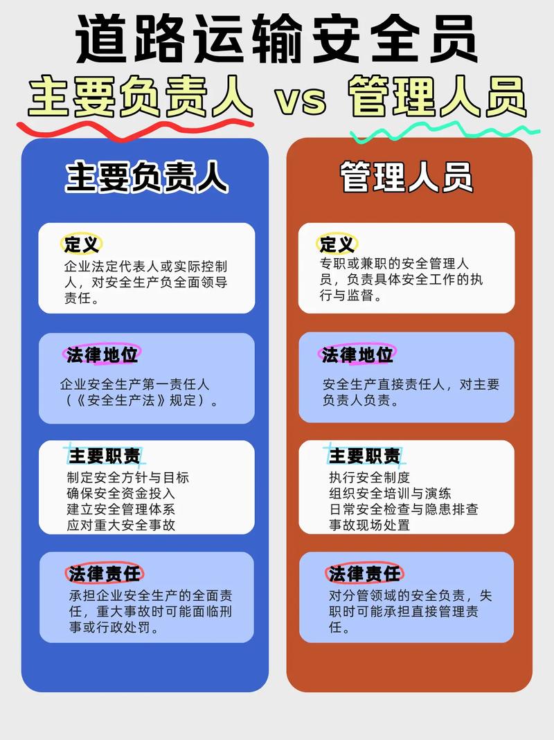 公司人事负责人是谁?-图3 公司人事负责人是谁?-图3