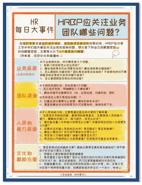 HRBP对公司及团队有哪些关键建议？-图1