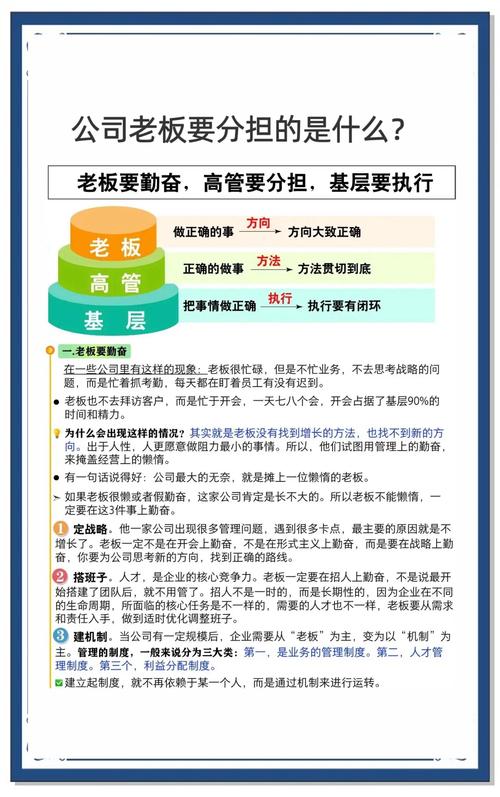 公司高层如何高效管理人员？-图3