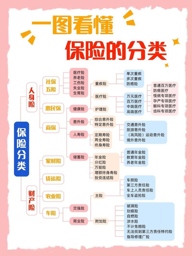 市级保险公司一般都设哪些部门?-图1 市级保险公司一般都设哪些部门?-图1