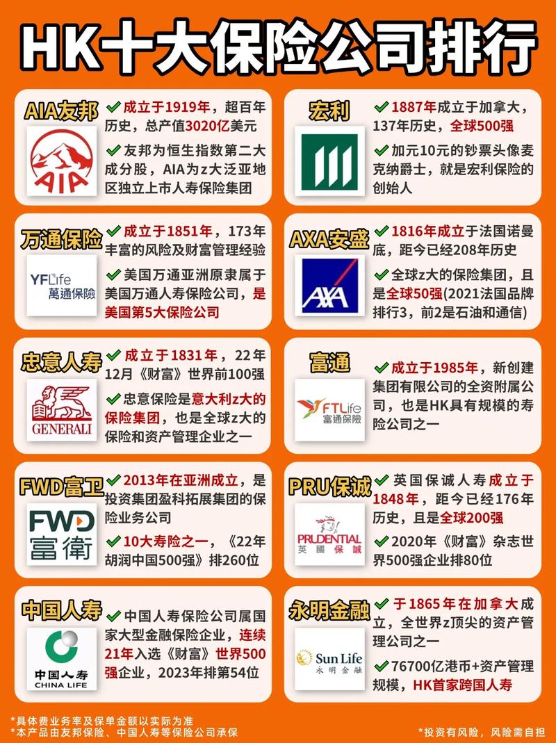 市级保险公司一般都设哪些部门?-图2 市级保险公司一般都设哪些部门?-图2