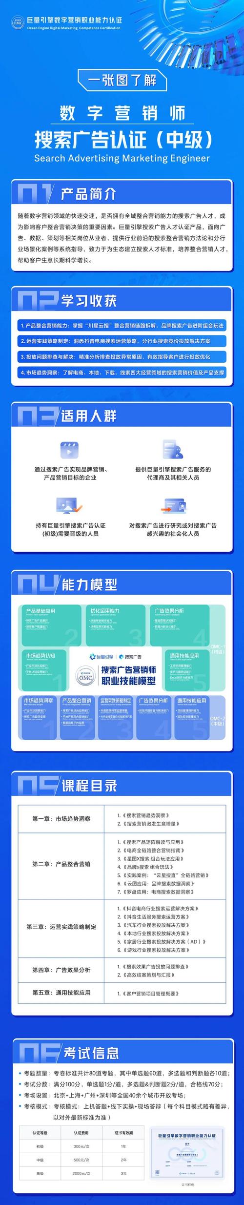 巨量引擎招聘，有哪些岗位在招？-图2