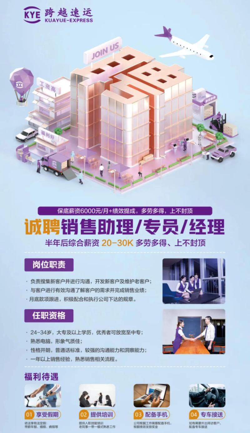 人力资源公司也做销售吗?-图3 人力资源公司也做销售吗?-图3