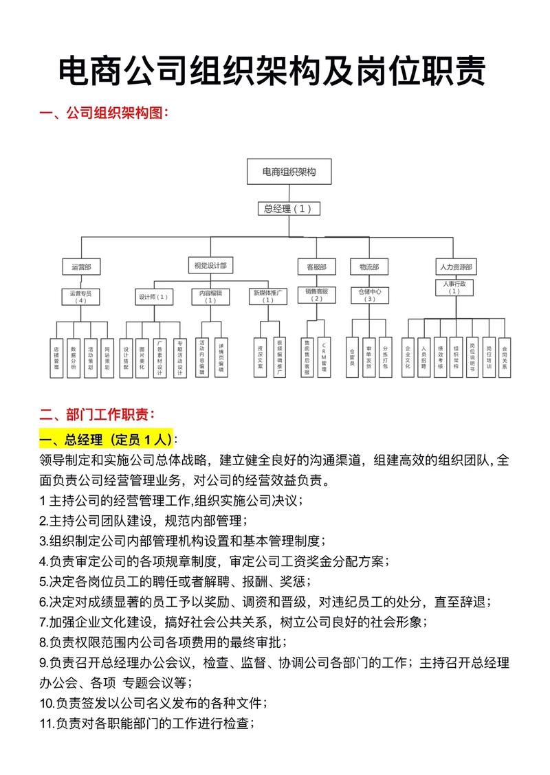 小公司经理归属哪个部门？-图3