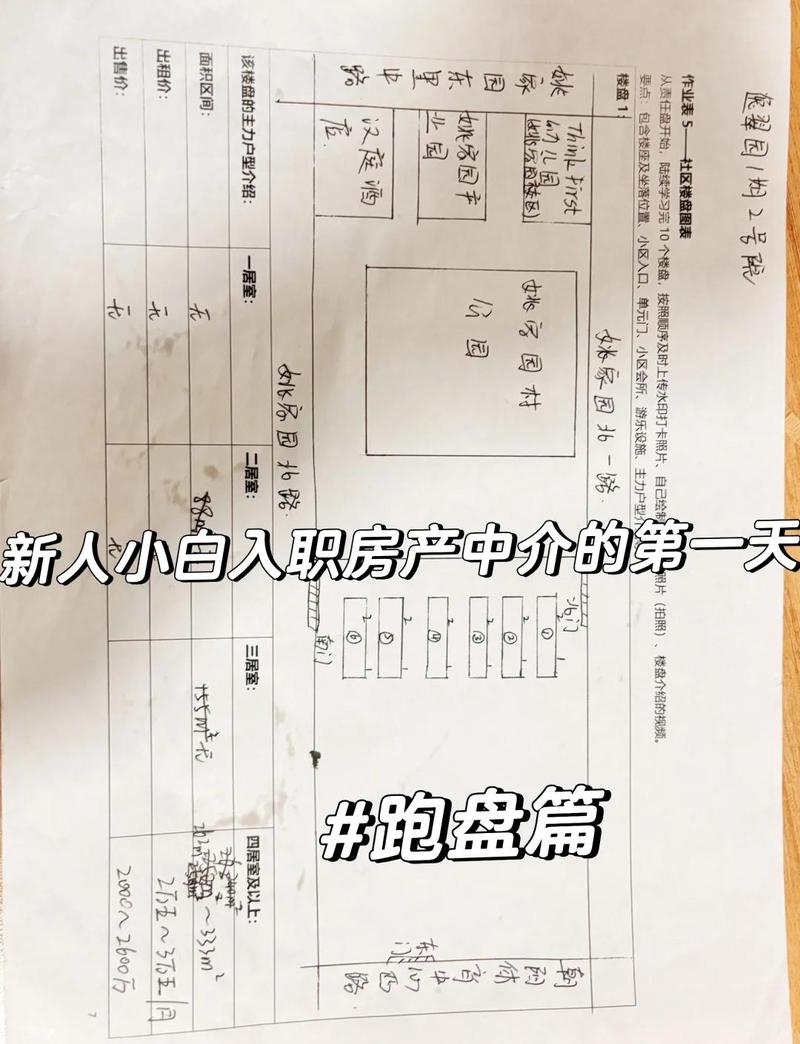 房产公司如何留住老员工?-图2 房产公司如何留住老员工?-图2