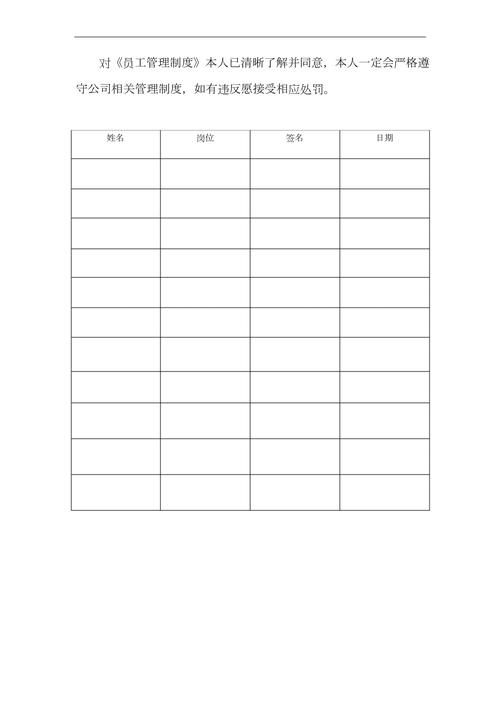签字确认表是否代表员工已认可公司制度？-图3
