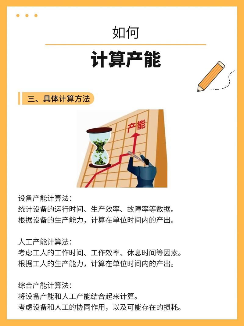 人效计算公式具体怎么算?-图1 人效计算公式具体怎么算?-图1