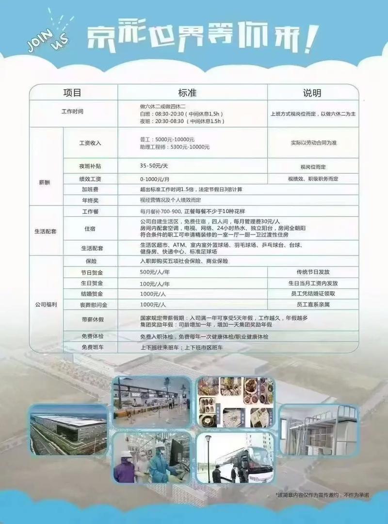 京东方合肥招聘有哪些岗位?-图1 京东方合肥招聘有哪些岗位?-图1