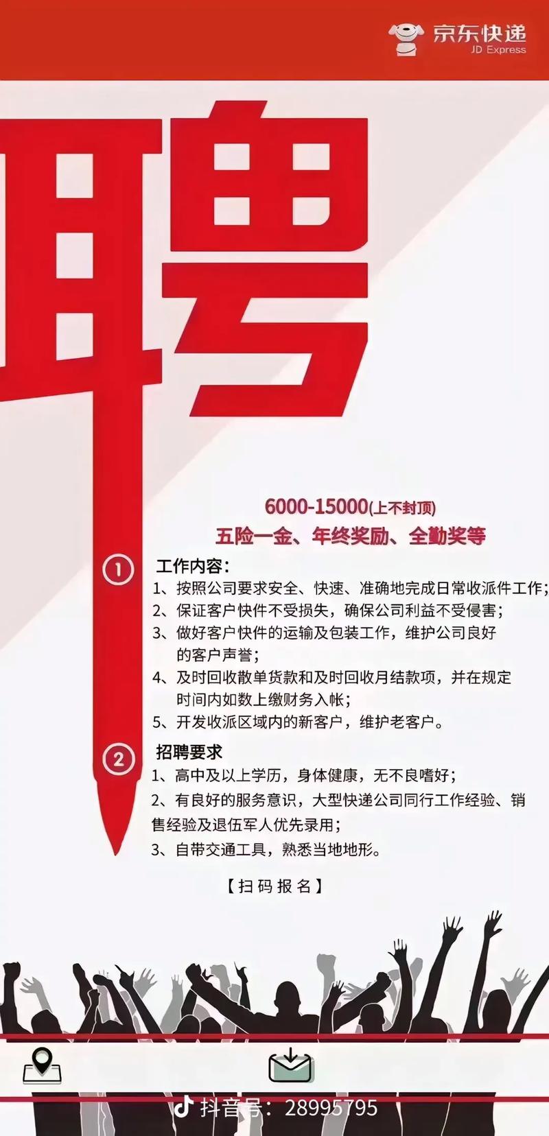 京东方合肥招聘有哪些岗位?-图2 京东方合肥招聘有哪些岗位?-图2