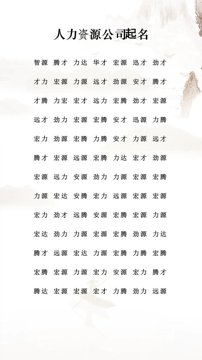 人力资源外包公司起名有哪些技巧?-图1 人力资源外包公司起名有哪些技巧?-图1