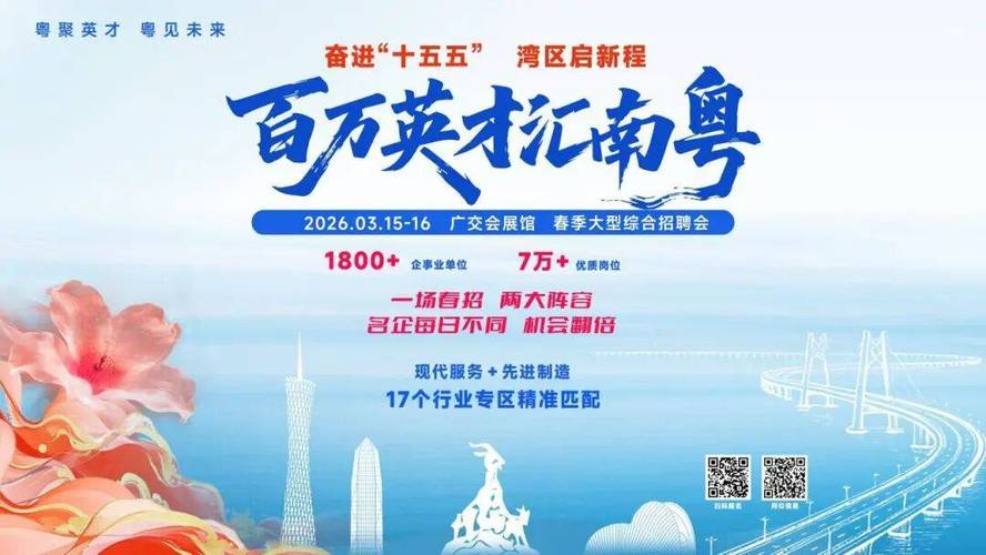 珠海华发招聘，具体岗位和要求有哪些？-图1