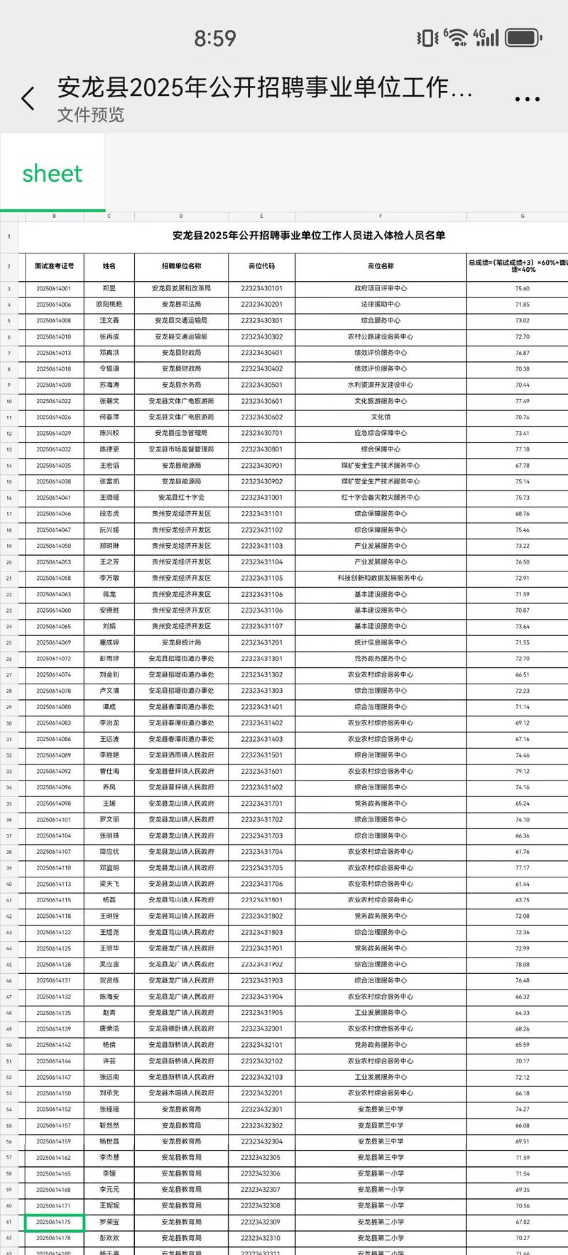 事业单位招聘体检标准有哪些？-图2