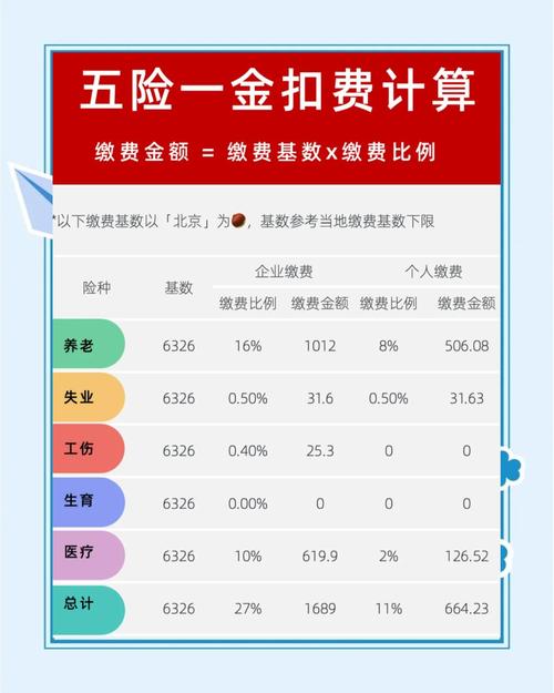 代交五险一金公司哪家靠谱?-图1 代交五险一金公司哪家靠谱?-图1